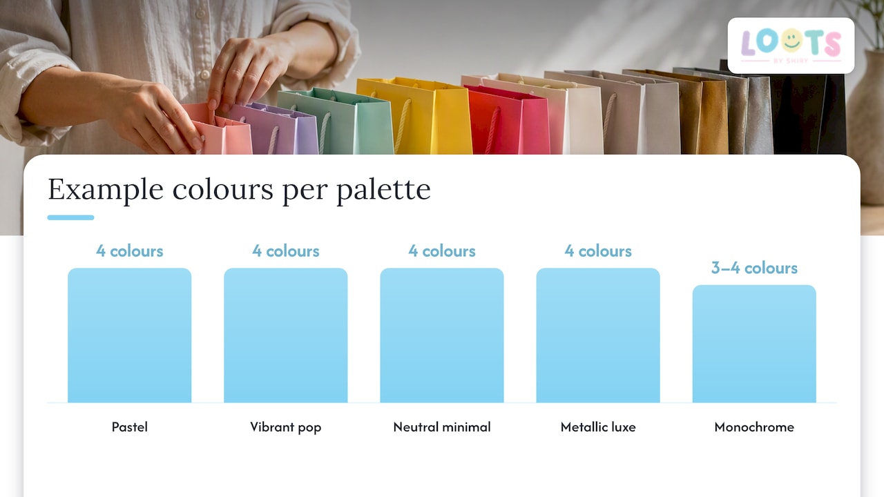 Palette ideas: five go-to colour directions — overview diagram